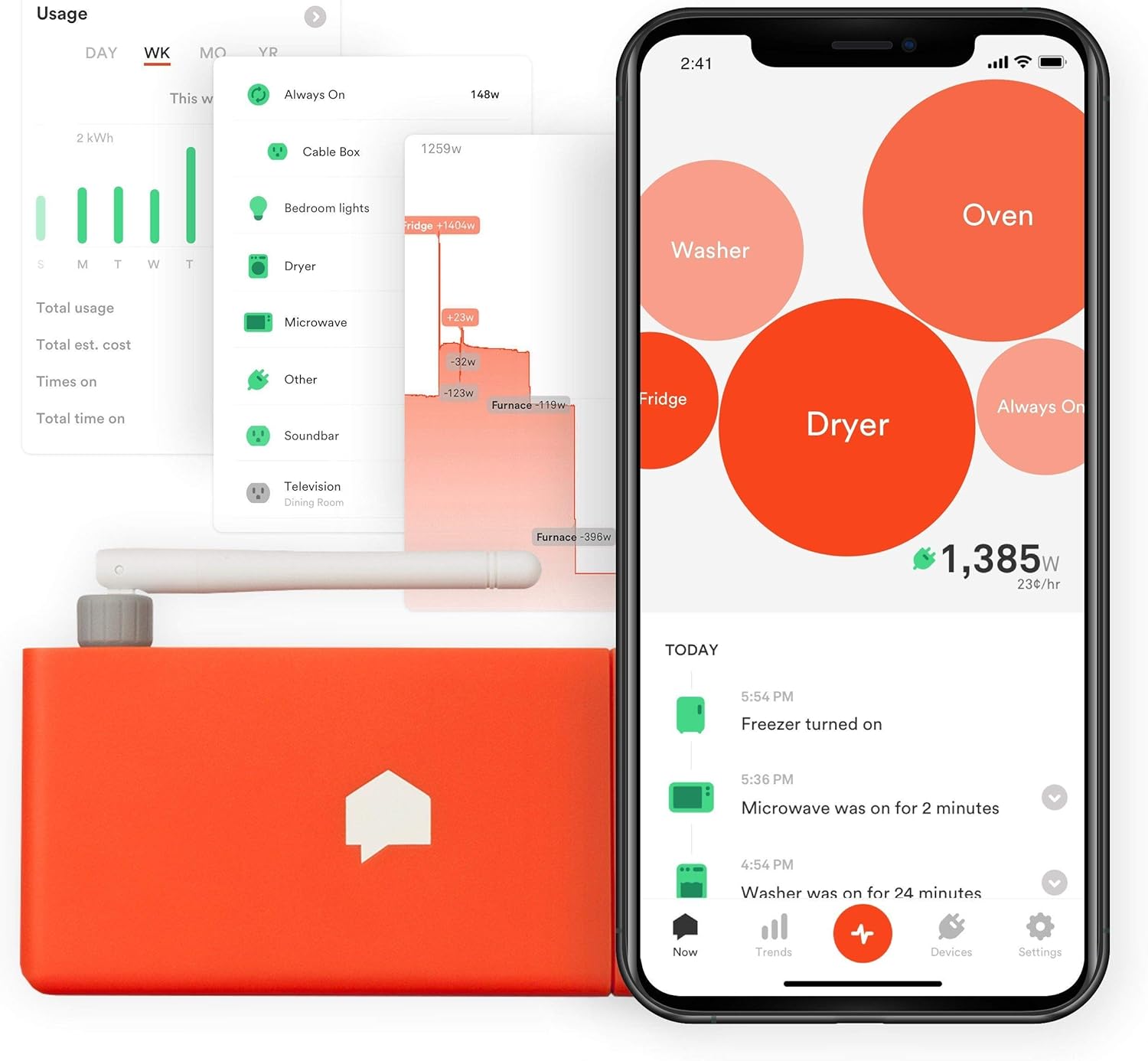 Sense Energy Monitor – Track Electricity Usage in Real Time and Save Money – Meets Rigorous ETL/Intertek Safety Standards