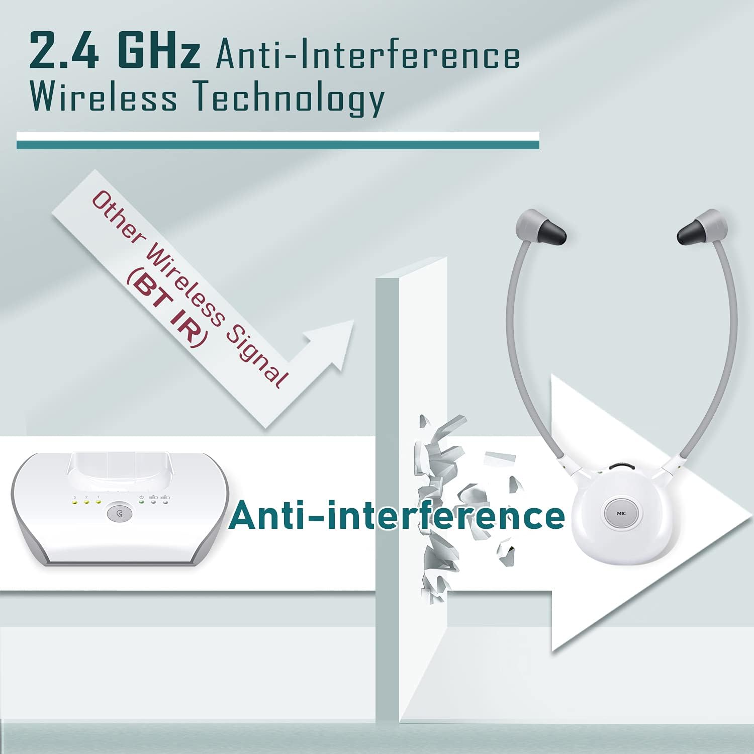 Wireless Headphones for TV, 2.4GHz Wireless TV Voice Highlighting Headphones for Seniors, Easy Pair 100ft Transmit Range with 2 Batteries Pack of 2