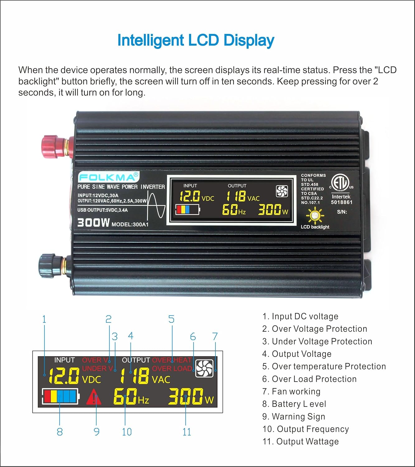 Folkma 300W Pure sine Wave Power Inverter with LCD Display ETL Listed dc 12v to 110v ac with USB Charger for car Truck RV