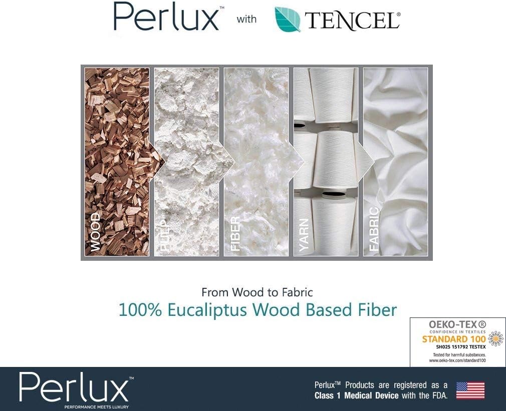 Perlux King Size Tencel 100% Waterproof Mattress Protector - Vinyl Free Pack of 2