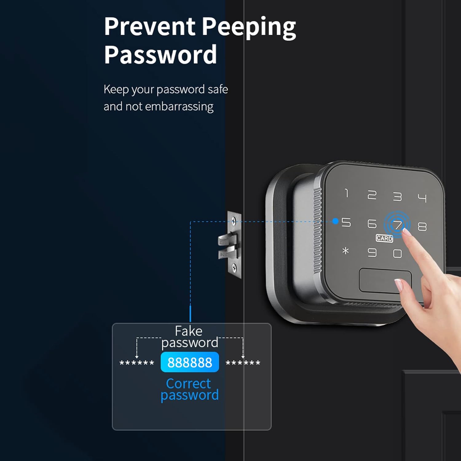 Door Lock Smart Lock 6-in-1Keyless Entry Door Lock with Remote Temporary Password,Biometric Fingerprint and Keypad,Smart Door Lock Front Door,External Lock Waterproof,Deadbolt Locks Pack of 2
