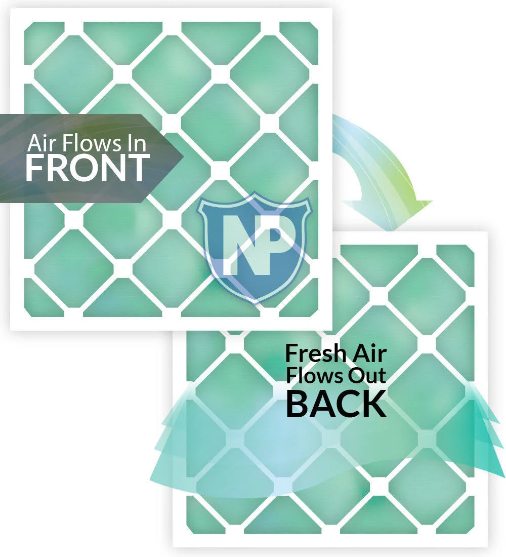 Nordic Pure 15x20x1 Pure Green AC Furnace Air Filters 6 Pack