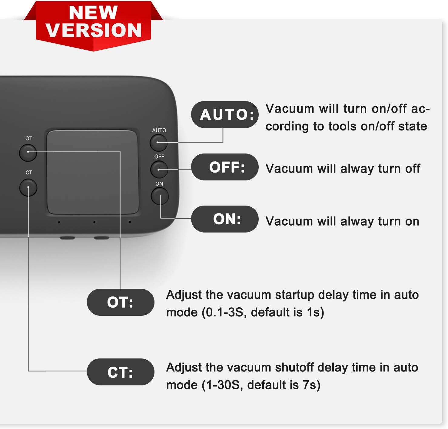 [New Generation] Automatic Vacuum Switch for Power Tools, Etoolcity Unique Current Sensing Technology to Delay Vacuum On to Prevent Circuit Overload, Eliminating Circuit Breaker Tripping