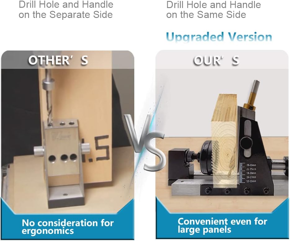 Pocket Hole Jig with Clamp Kit - Adjustable Metal Steel 3 Holes Guide System for Thick Wood 1/2