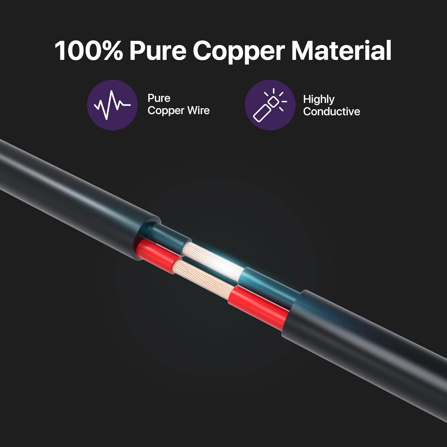 Loocam 200ft Extension Cord with Cable Clips, HD Video Power for CCTV Surveillance Camera DVR Security System, BNC Video and DC Power Extension Cable Wired (Black 200ft)