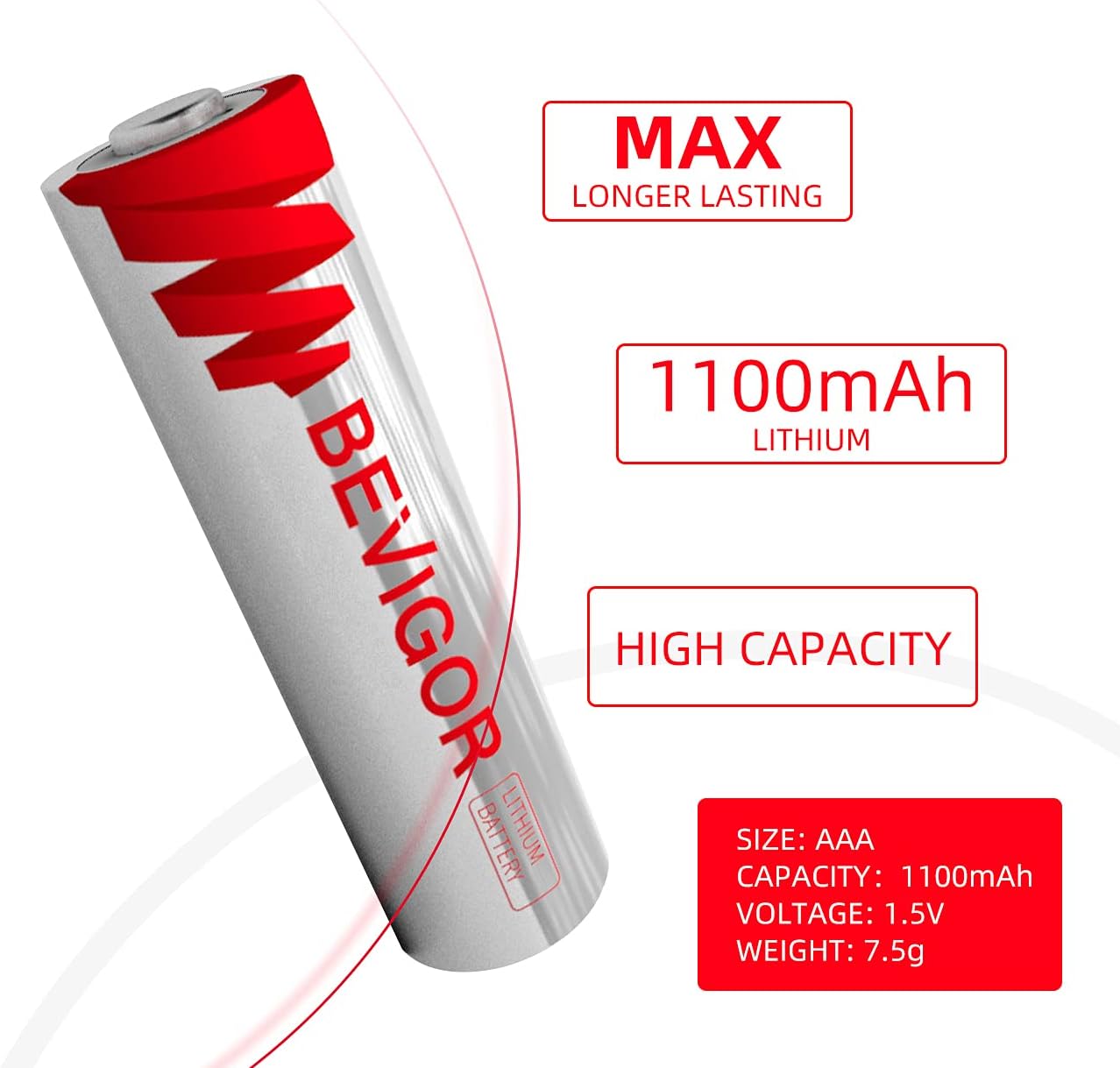 Bevigor AAA Lithium Batteries, 12Pack Lithium Iron Triple A Batteries, 1.5V 1100mAh Longer Lasting AAA Batteries for Flashlight, Toys, Remote Control, 【Non-Rechargeable】