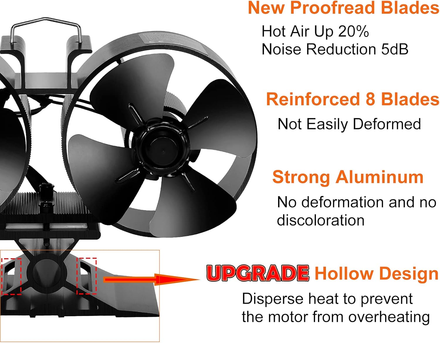 CWLAKON Wood Stove Fan, 2021 Upgrade 8 Blades Heat Powered Stove Fan, Fireplace Fan with Stove Thermometer for Wood Burner, Burning, Log Burner Stove