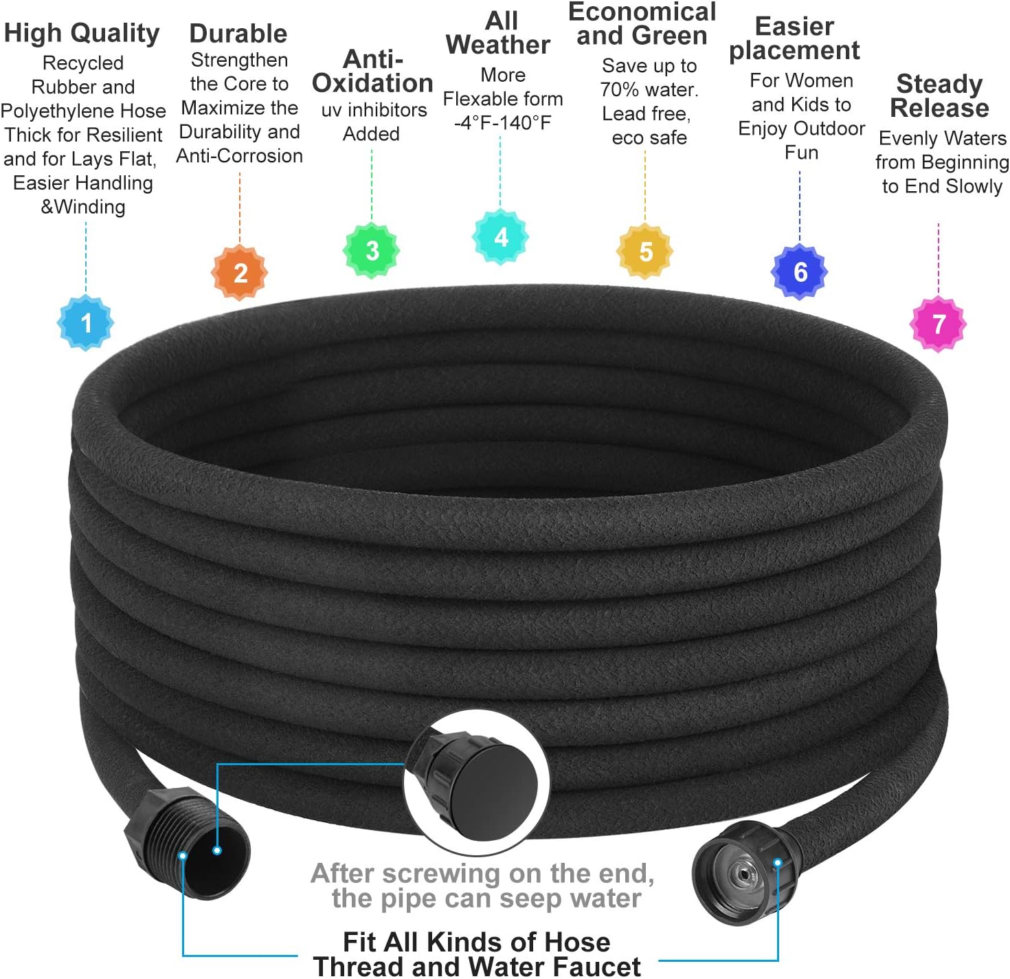 Soaker Hose for Garden, 1/2’’ Soaker Hose 25 FT, Soaker Hoses 50 FT Heavy Duty Drip Hose Save 70% Water Garden Hose for Lawn, Garden (75 FT) Pack of 2