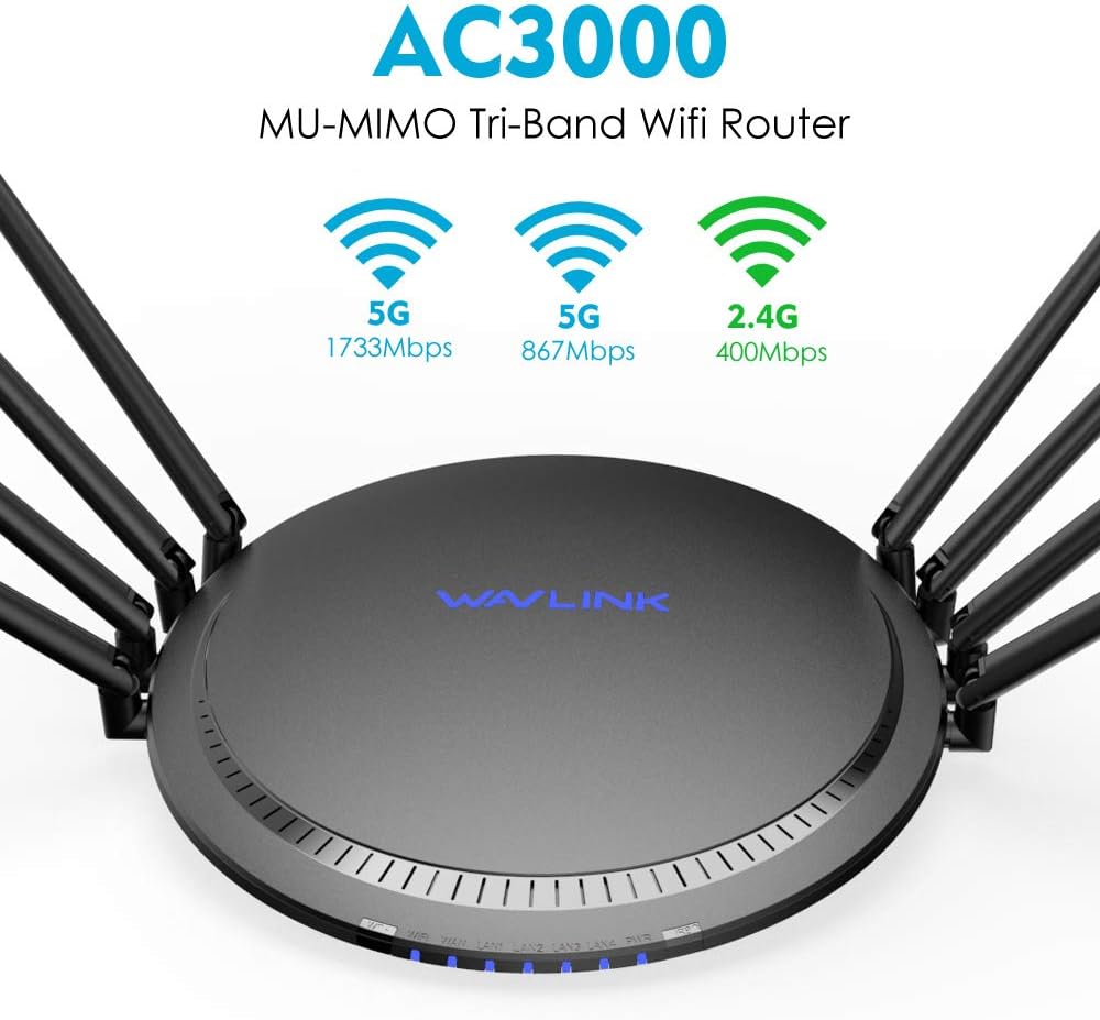 WAVLINK Gigabit WiFi Router AC3000 Wireless Tri-Band Wi-Fi Router High Speed Wireless Router,4K Streaming and Gaming with USB 3.0 Ports Wireless Internet Router,Parental Control&QoS Pack of 2