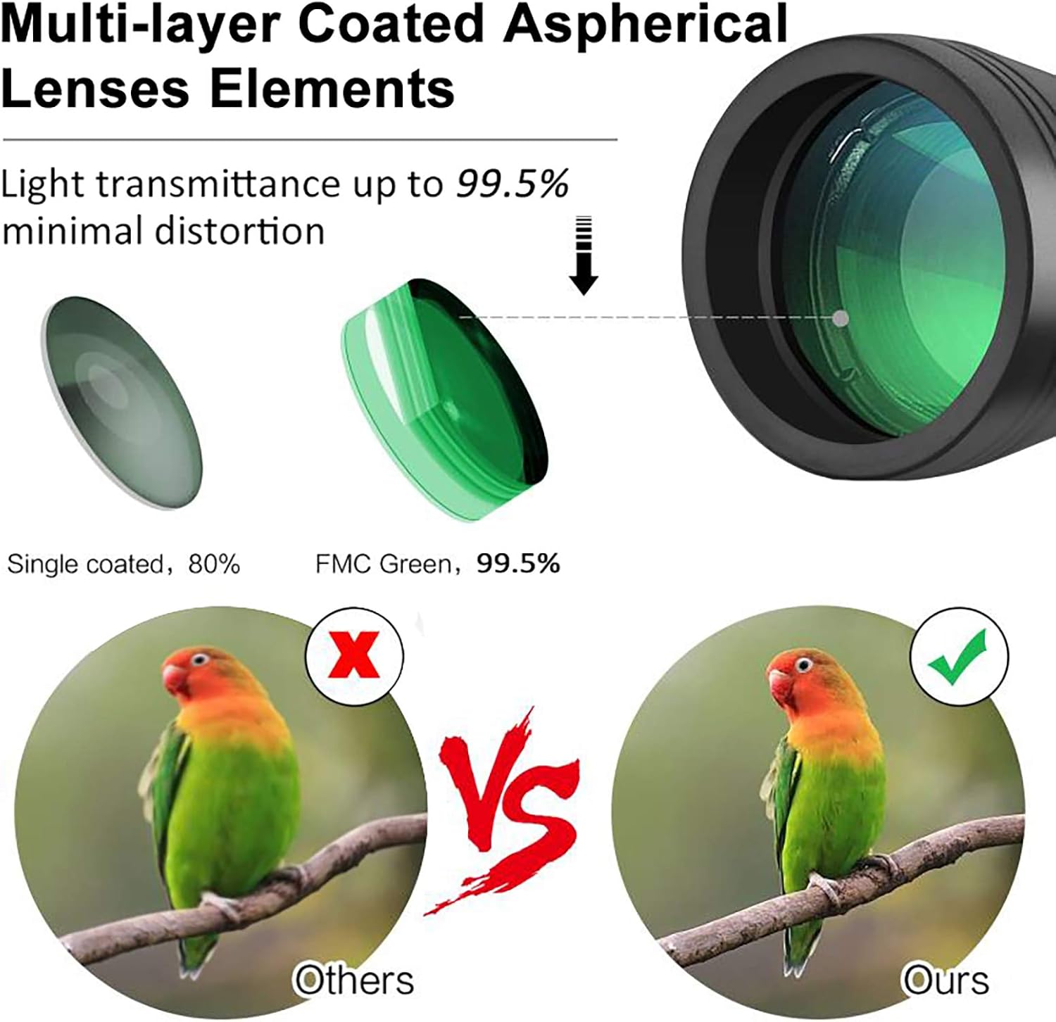 20x50 High Power Military Binoculars, Compact HD Professional/Daily Waterproof Binoculars Telescope for Adults Bird Watching Travel Hunting Football-BAK4 Prism FMC Lens-with Case and Strap (20X50)