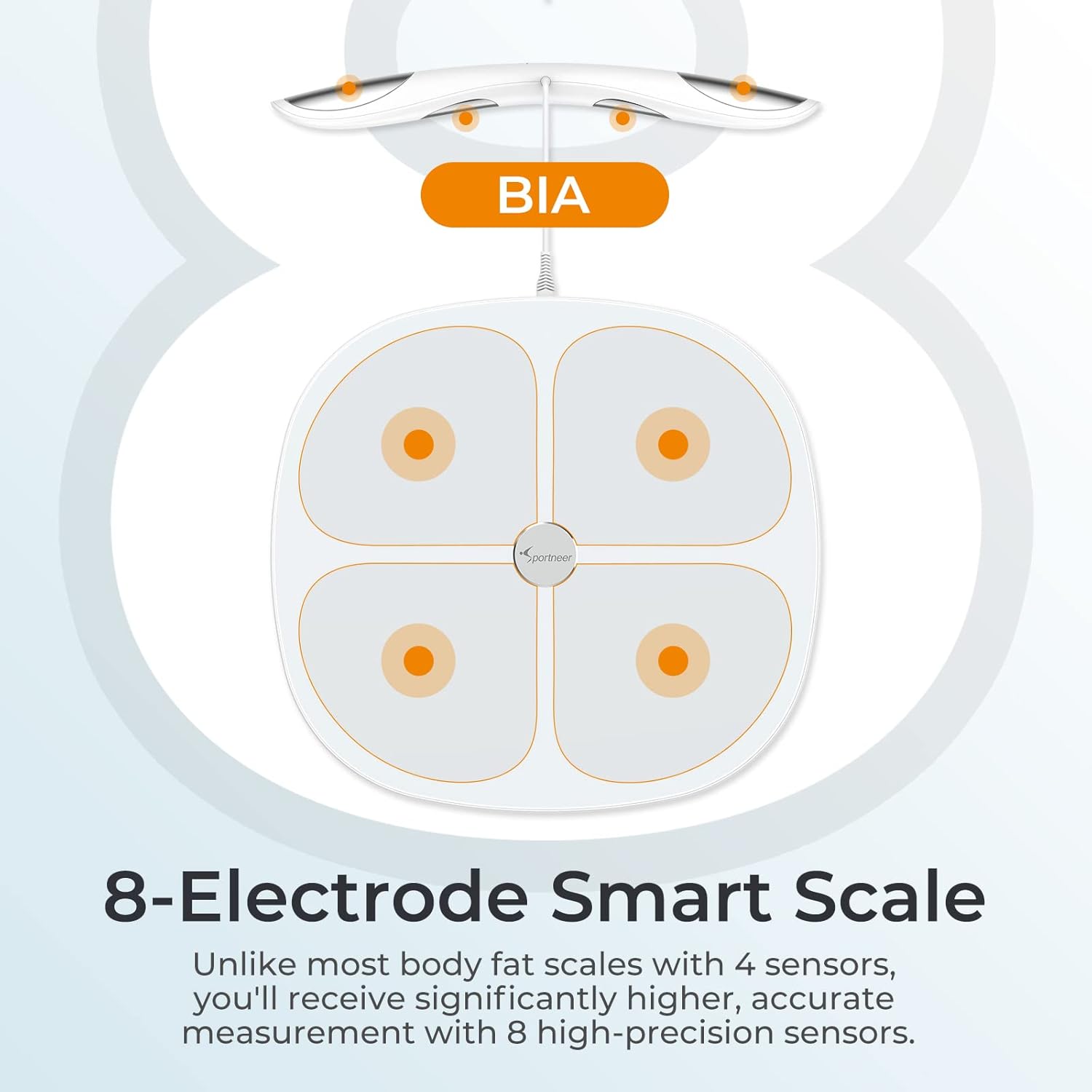 Sportneer Smart Body Fat Scale with 8 Electrodes, Bluetooth & Wi-Fi, Accurate Digital Scales for Body Fat, Water, Weight, BMI, Body Composition Monitor Health Analyzer, White Pack of 2