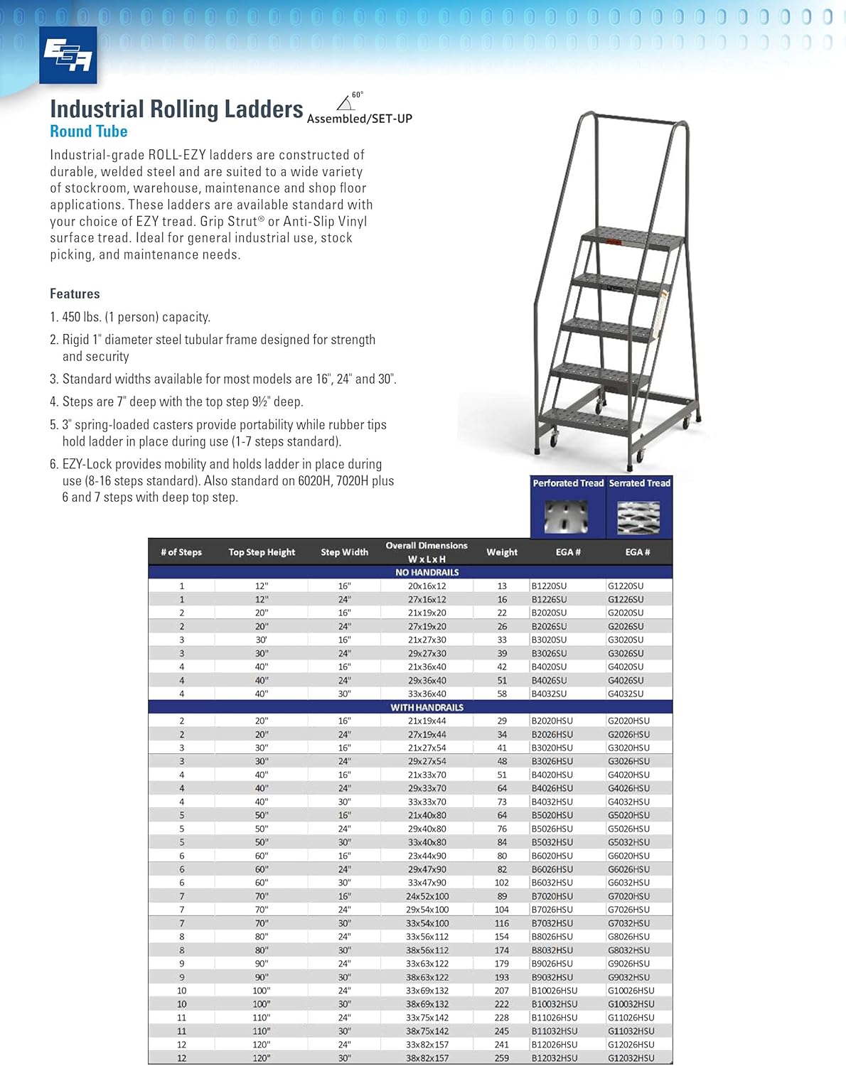 Fully Assembled 3 Step Rolling Ladder, by EGA Products B3026HSU, 24