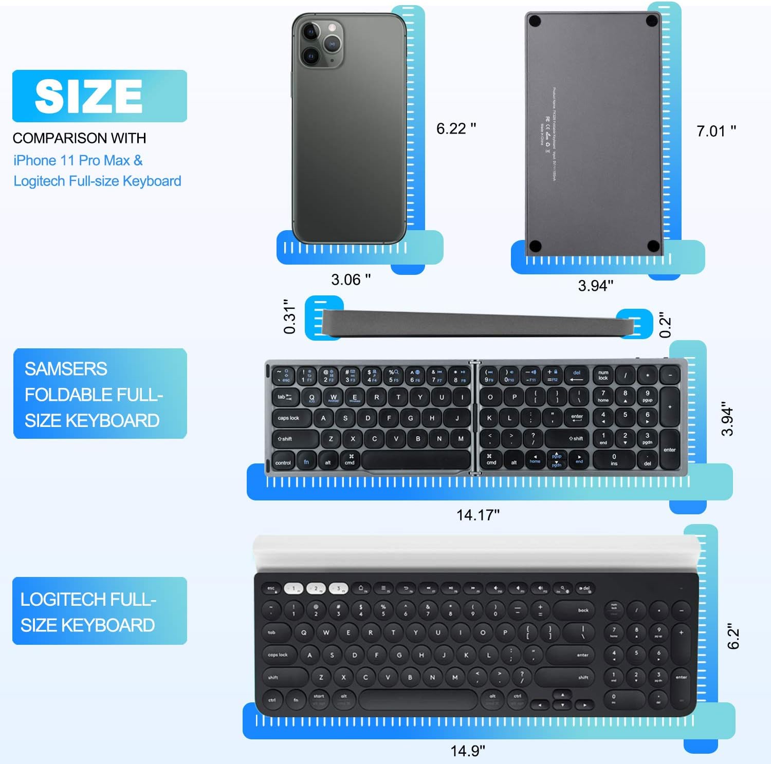 Foldable Bluetooth Keyboard with Numeric Keypad - Samsers Full Size Portable Wireless Keyboard with Holder, Rechargeable Pocket Folding Keyboard for IOS Windows Android Phone Tablet Laptop - Dark Grey Pack of 2