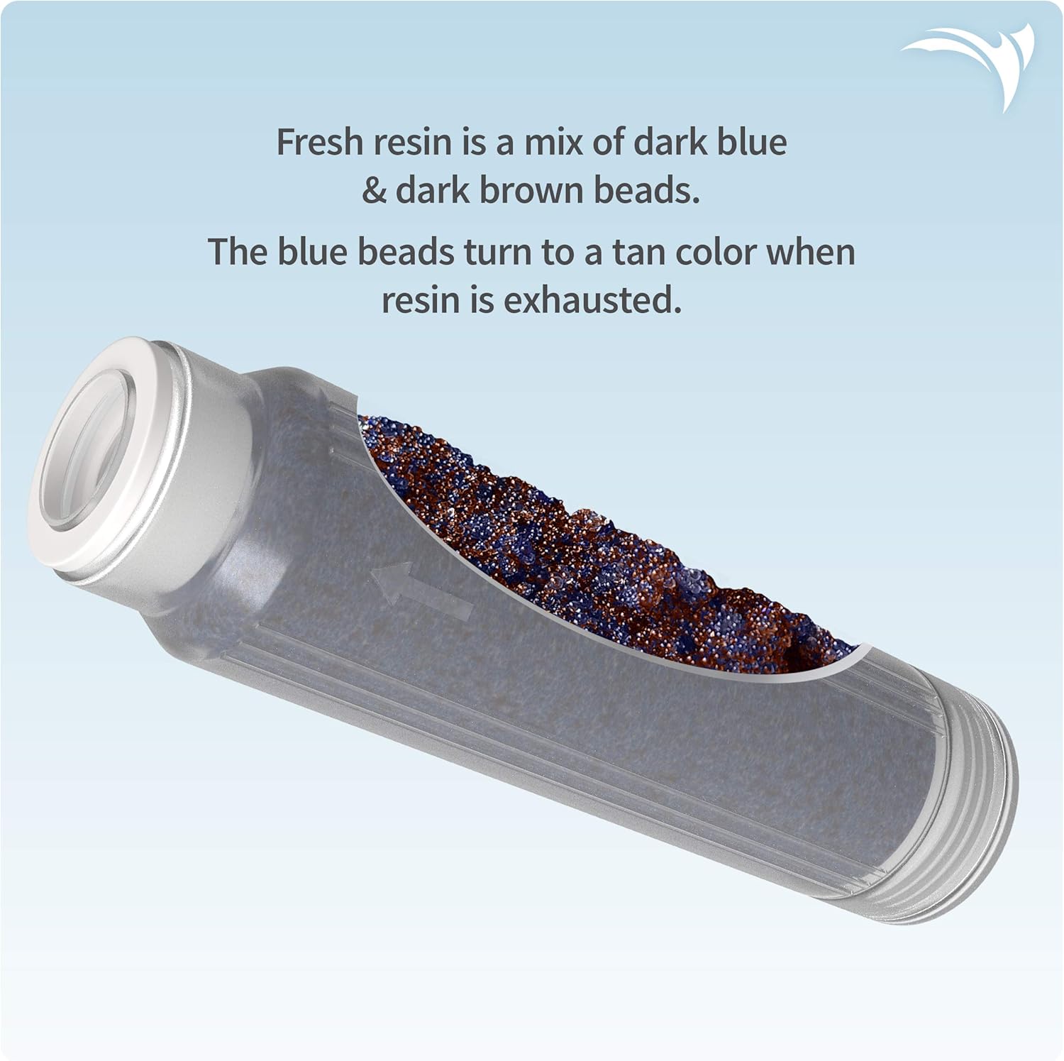 Aquatic Life Reverse Osmosis Deionization (RODI) 10