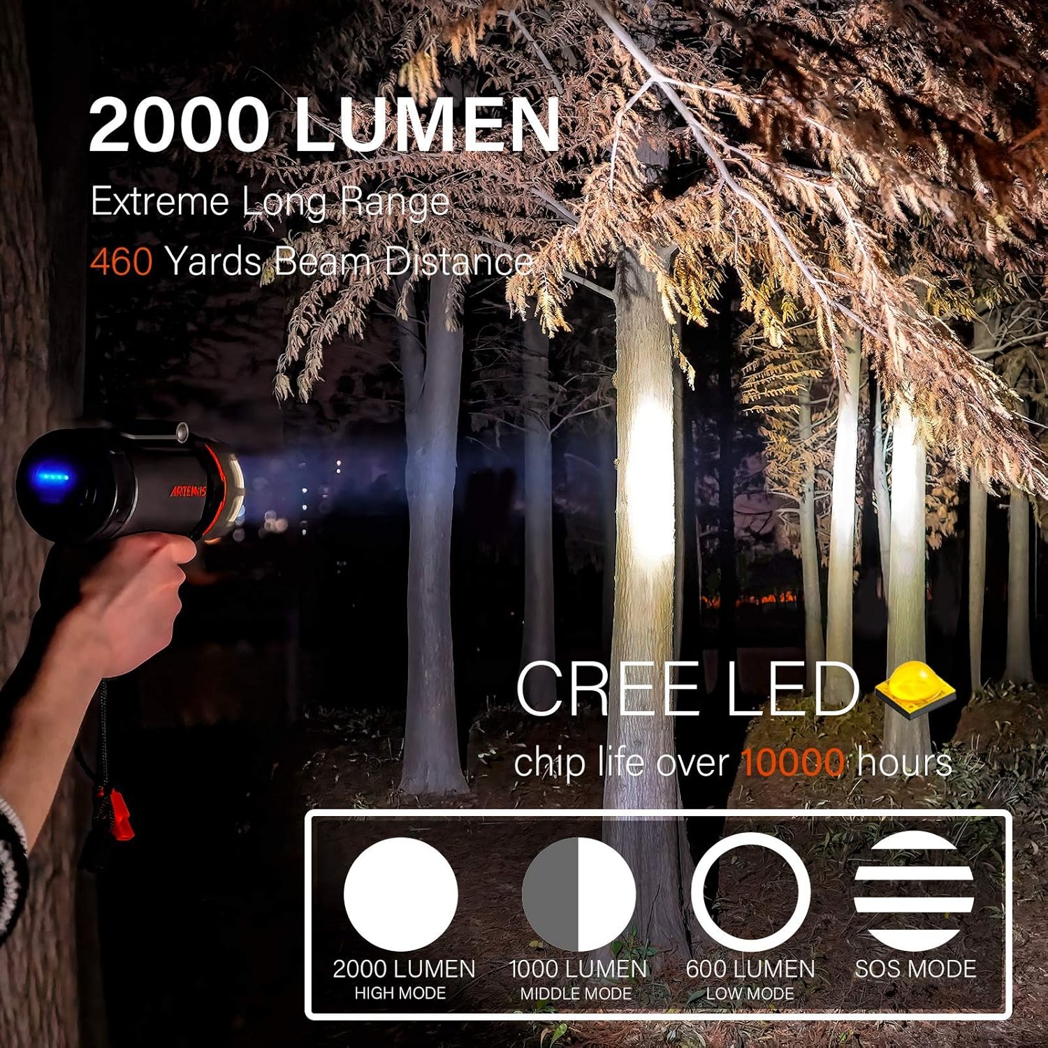 GOODSMANN Spotlight 2000 Lumen Marine Spotlight Waterproof Rechargeable Spot Lights Handheld Flashlight for Boats 9212-89203-01A Pack of 2