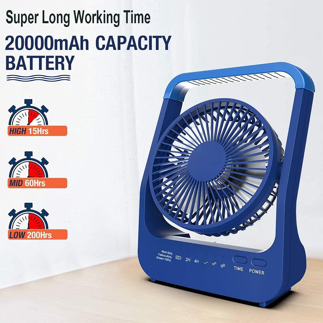 SLENPET 20000mAh Rechargeable Battery Operated Fan, Portable USB Port Power Supply, Timer Off Quiet Desk Fan, 200 Hours Working Time, 350°Rotation Table Fan for Bedroom, Office, Camping Pack of 2