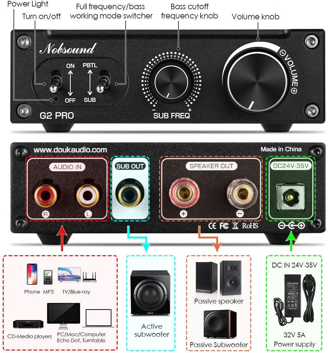 Nobsound G2 PRO Hi-Fi 300W Subwoofer Audio Mono Channel Class D Power Amplifier Pack of 2