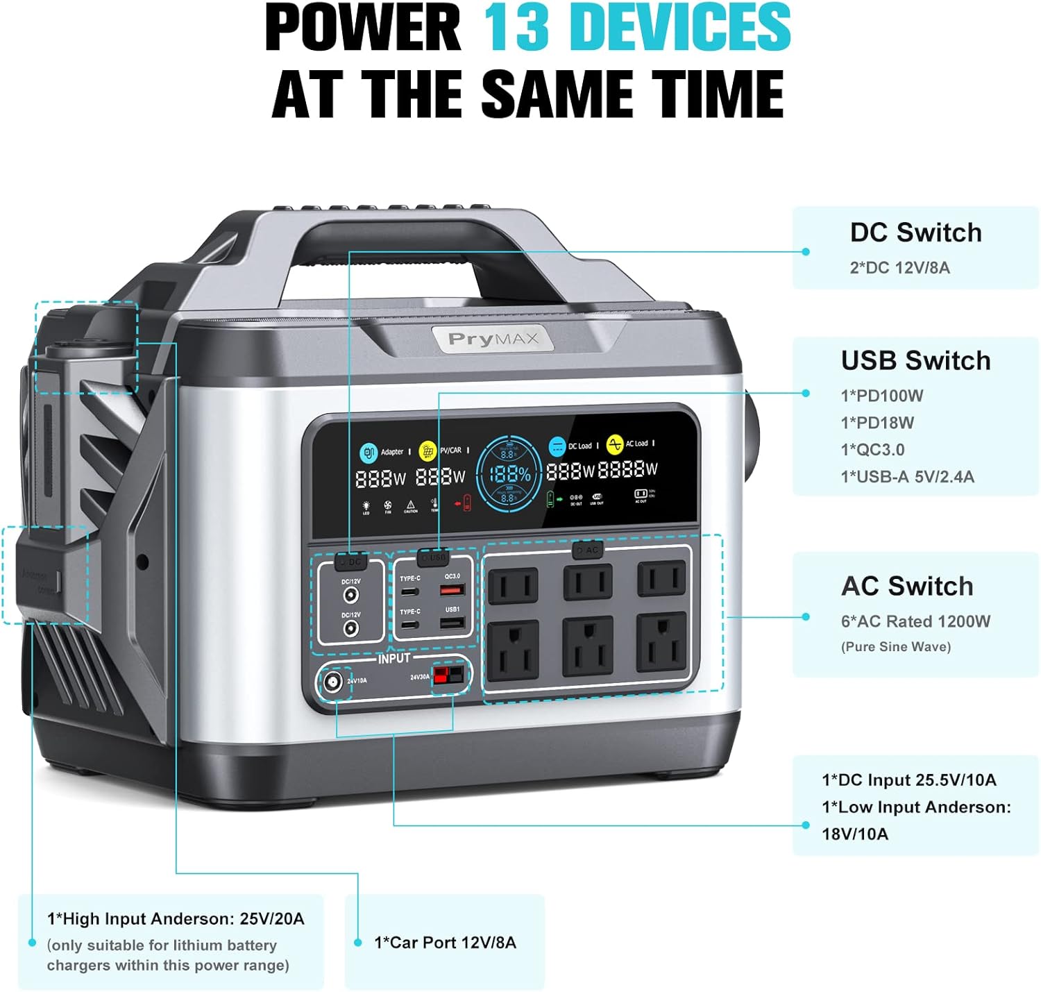PryMAX Portable Power Station 1200W/110V Pure Sine Wave AC Outlet, 1110WH Outdoor Solar Generator with PD100W/QC3.0/DC/USB Port Power Supply, Backup Lithium Battery Pack for Home Travel Camping CPAP Emergency