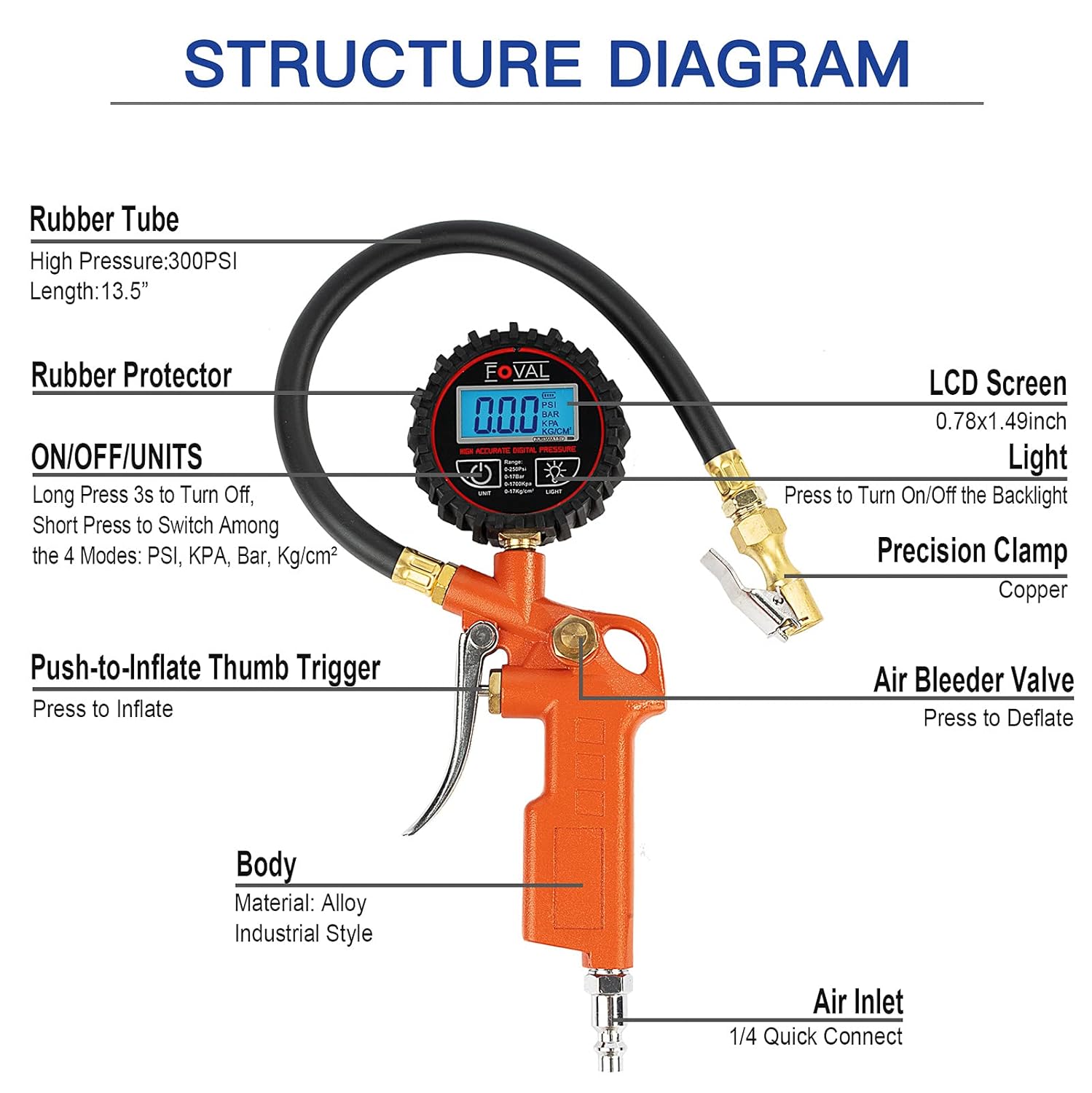FOVAL Digital Tire Inflator with Pressure Gauge 250 PSI Air Chuck Compressor Accessories with Rubber Hose and Quick Connect Coupler for 0.1 Display Resolution (1)