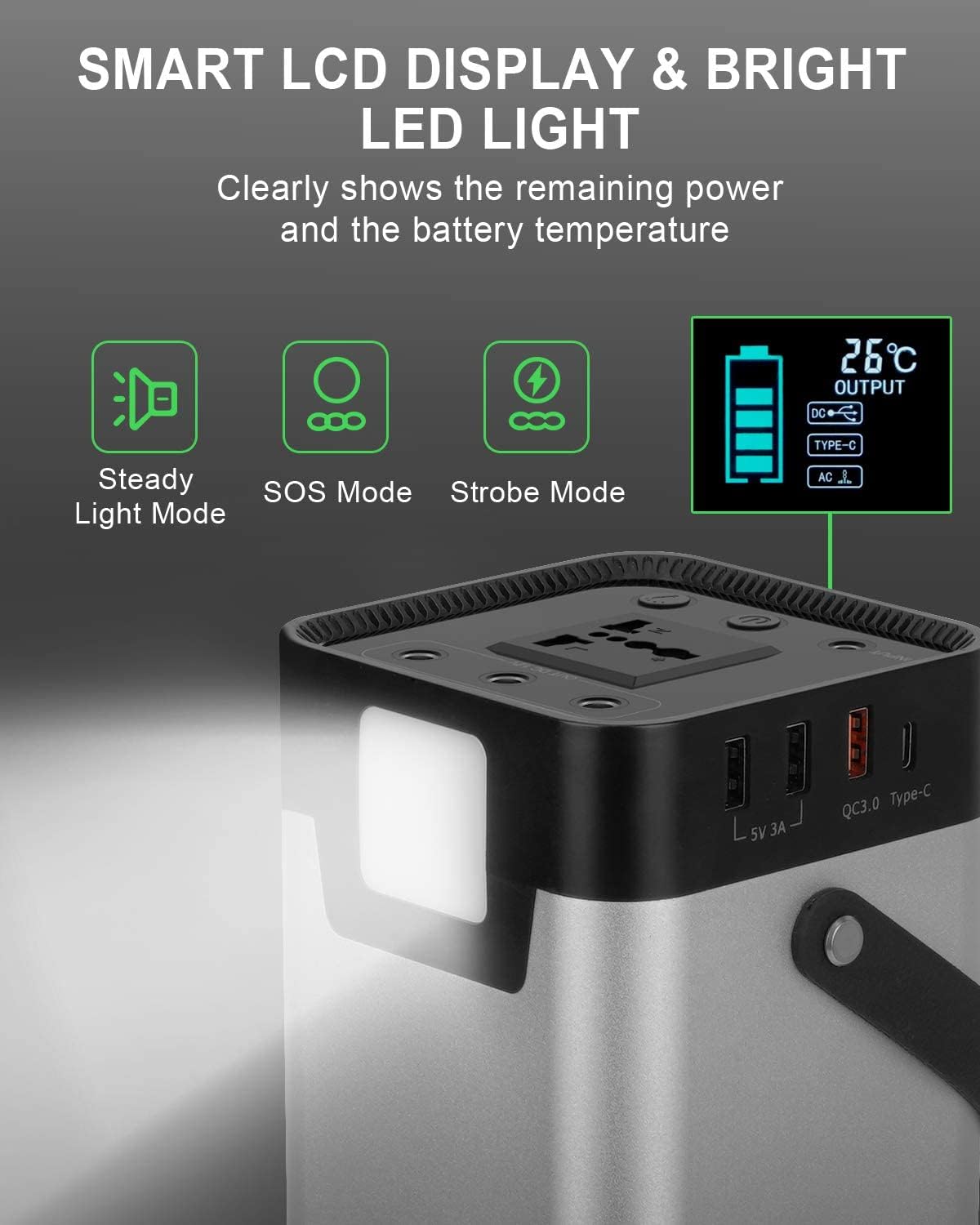 X-DRAGON 200W Power Station with Foldable Solar Panel Charger, 200Wh Solar Generator with Monocrystalline Portable Solar Panel 70W for Backup Battery Laptop Phone Camping RV Emergency Supply