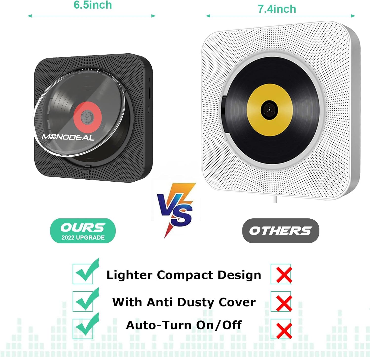 Portable CD Player with Bluetooth,MONODEAL Wall Mounted Bluetooth CD Player with Built-in Dual Speakers,CD Player for Car with AUX Input Output,Support Display cd Play Mode at Night Pack of 2