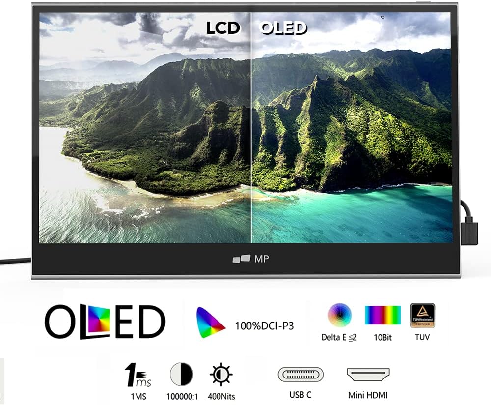 Mobile Pixels Glance Pro 15.6