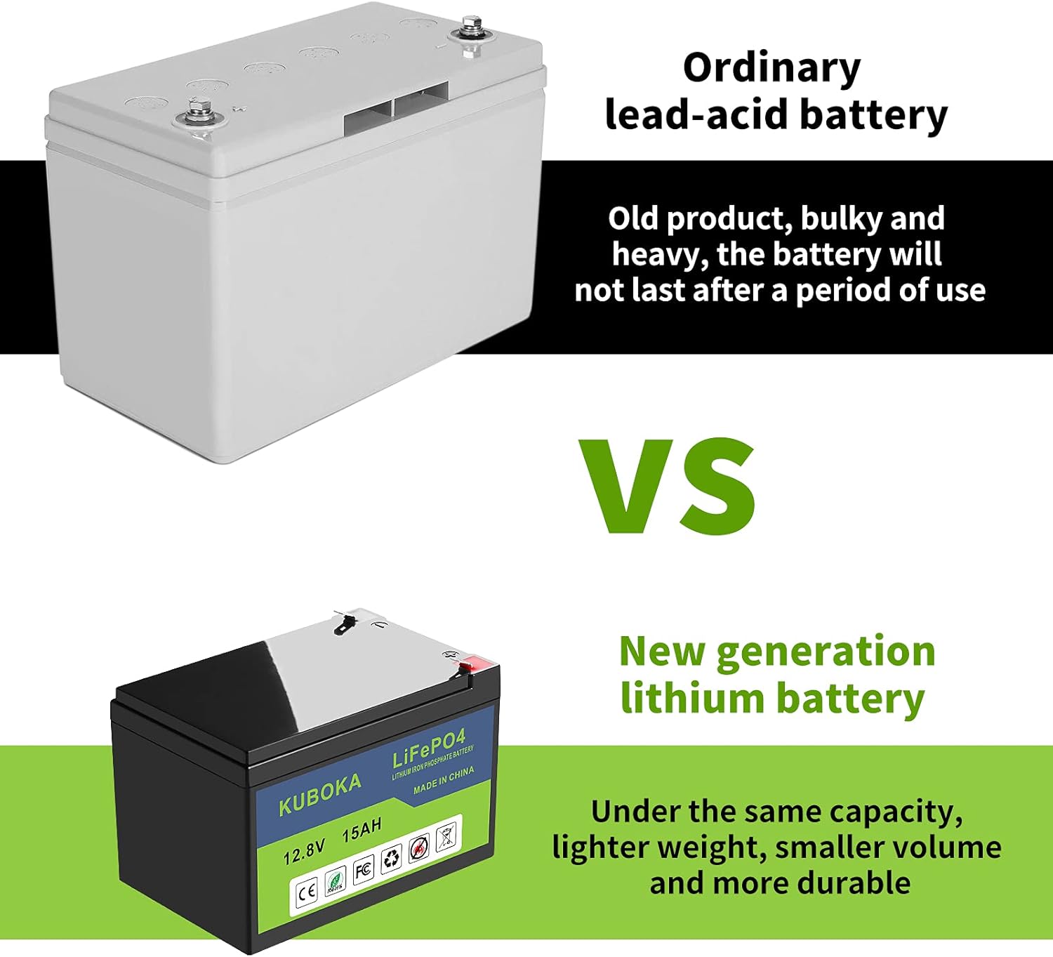 12 Volt Lithium Battery - LiFePO4 Battery | 12V 15Ah Lithium-ion Rechargeable Battery Deep Cycle Replace SLA Lead Acid Battery | Built-in BMS | Perfect for RV, Solar, Off-Grid Applications