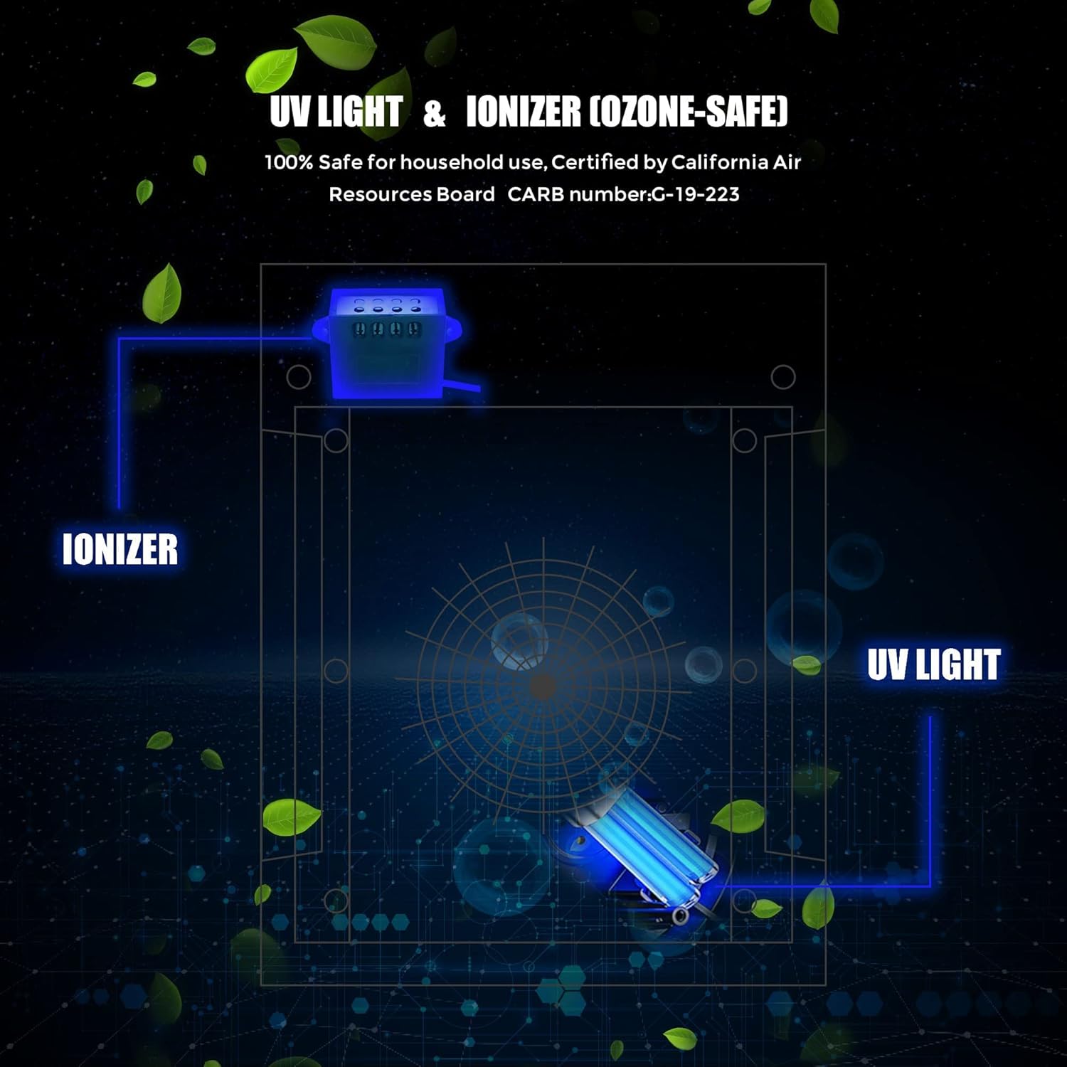 AZEUS True HEPA Air Purifier for Home, up to 1080 sq ft Large Room, UV light | Ionic Generator | Office or Commercial Space | Filter 99.97% Pollen, Smoke, Dust, Pet Dander | Auto Mode | Air Quality Sensor | Night Light