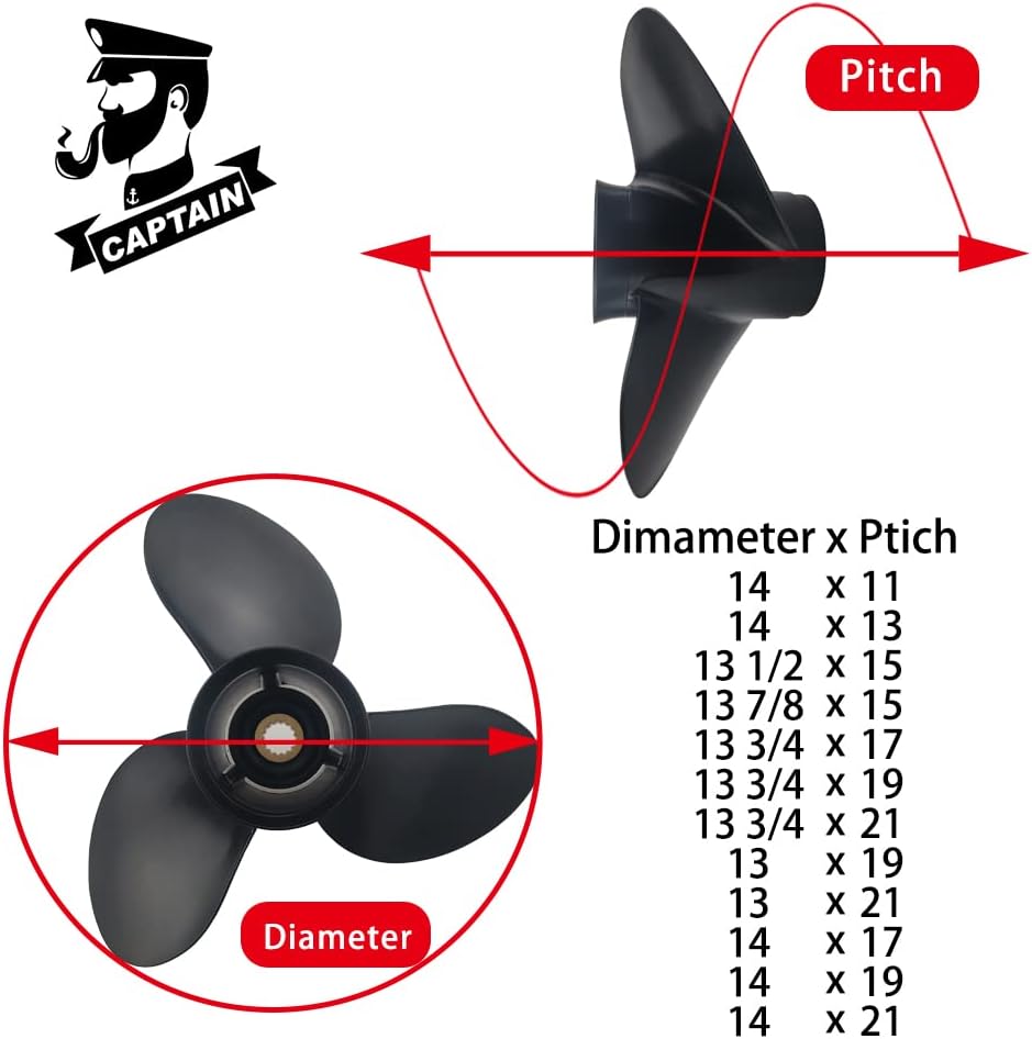 Boatman Outboard Propeller fit Suzuki 70-140 HP Aluminium Boat Engine Prop,15 Spline Tooth 3 Blade,RH Pack of 2