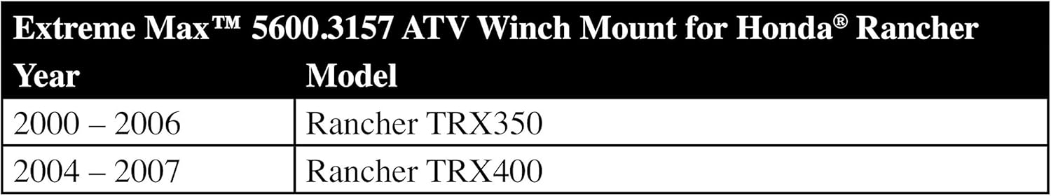 Extreme Max 5600.3157 ATV Winch Mount for Select Honda Ranchers Pack of 2