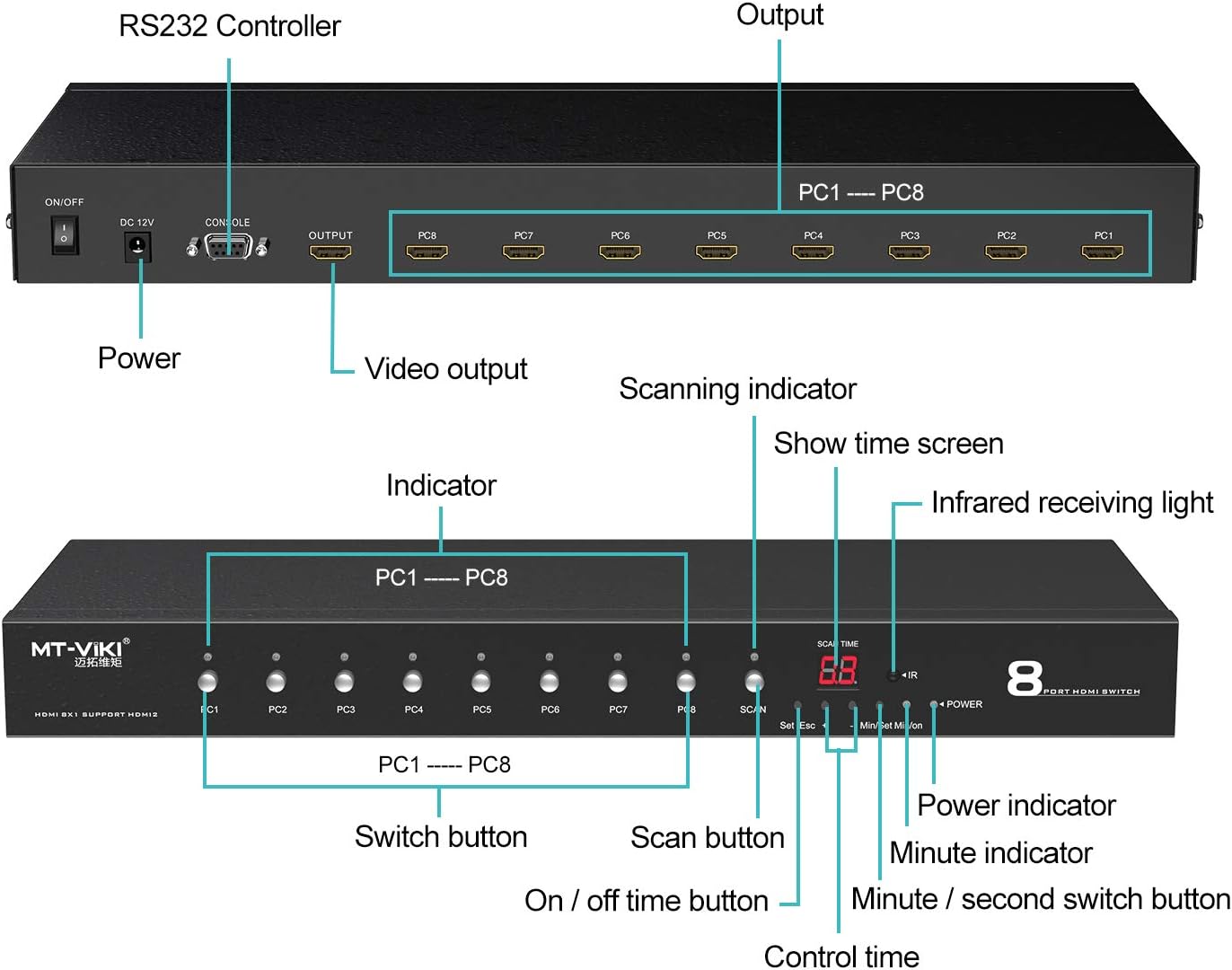 MT-VIKI 8 Ports HDMI Switch 8x1 4K@60Hz (4:4:4) HDCP2.2 + Rack-Ears+RS232 +Auto Swtich, Auto Scan (8 in 1 Out)
