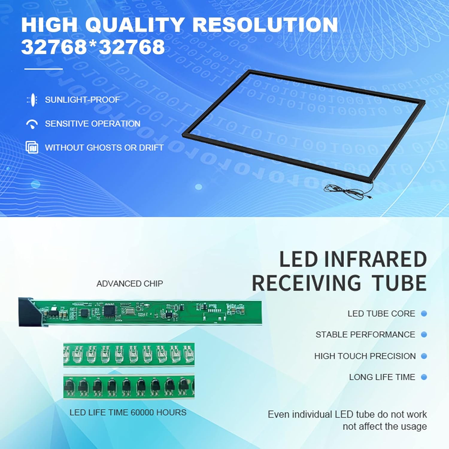 SpecialTouch 65 Inch Infrared Touch Screen Frame 20 Points Interactive Ir Touch Panel Overlay Suitable for Touch Monitor TV Frame, Touch Whiteboard