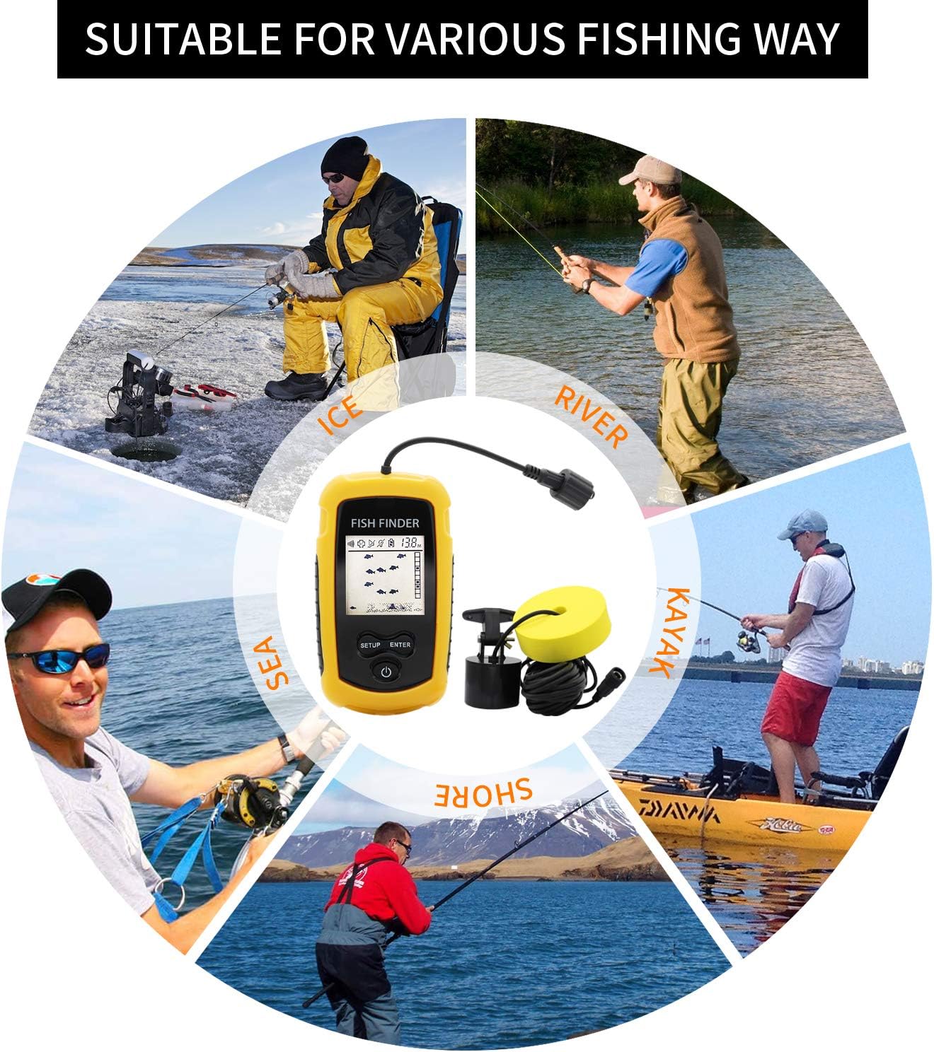 RICANK Portable Fish Finder, Water Handheld Fish Detector Device Ice Kayak Fishfinder Shore Boat Fishing Depth Finders with Sonar Sensor Transducer and LCD Display Wired Gear Fish Depth Finder Pack of 2