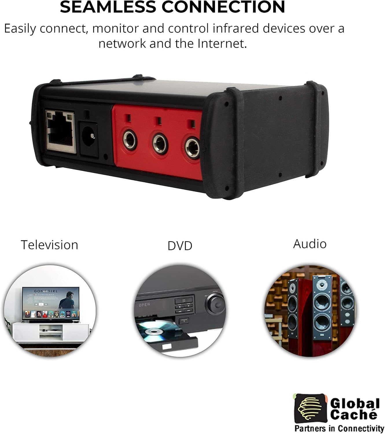 Global Caché IP2IR iTach TCP/IP to IR Converter - Connects Infrared Control Devices to a Wired Ethernet