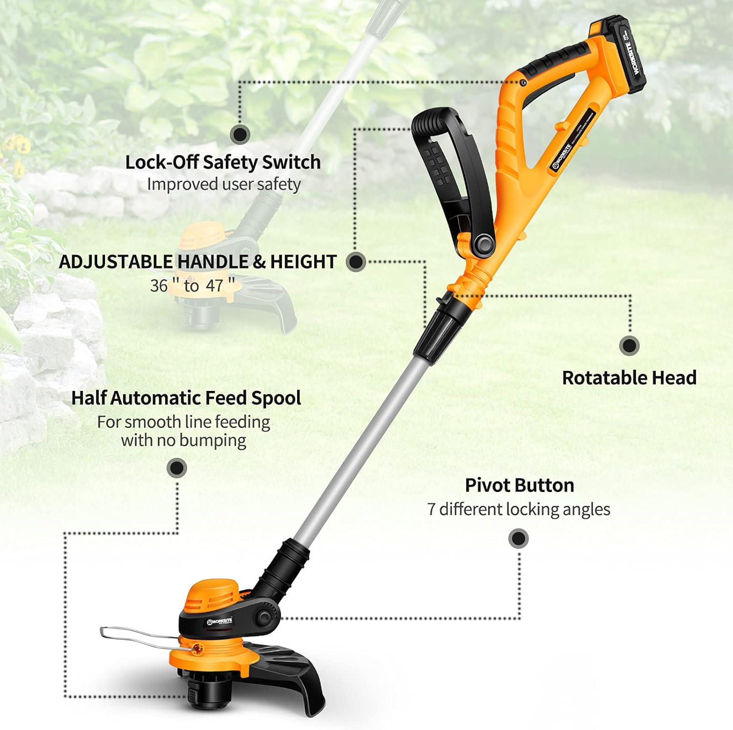 WORKSITE Grass Trimmer, 20V Cordless String Trimmer & Edger, Weed Wacker with 2.0A Battery, 1 Hour Fast Charger and 2 Extra Line String Trimmer Spool