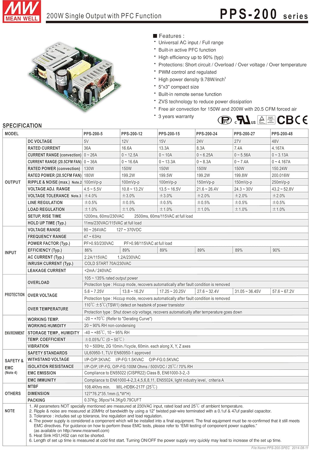 Mean Well PPS-200-24 Open-Frame Switching AC-to-DC Power Supply, Single Output, 24V, 0-8.3A, 199.2W, 1.4