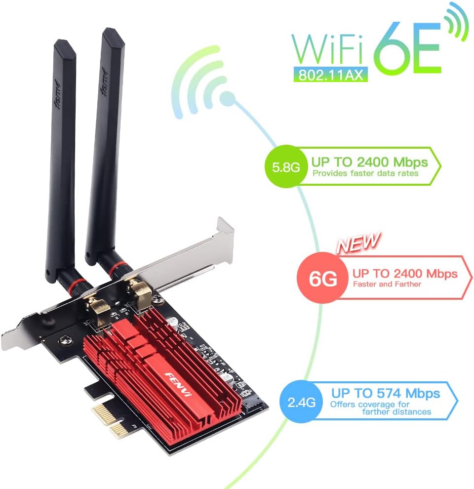 WiFi 6E AX210 PCI-E WiFi Card BT5.2 160MHz Tri-Band Expands WiFi into 6GHz/5GHz/2.4GHz 5400Mbps Gigabit AX210ngw Desktop PC PCIe Wireless Network Adapter WiFi 6E 802.11ac ax MU-MIMO for Windows 11/10 Pack of 2
