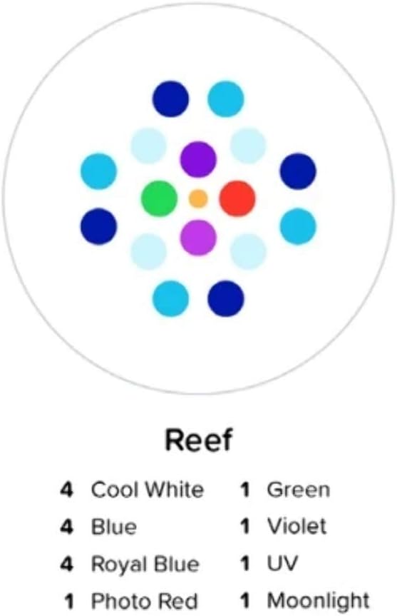 AquaIllumination AI Prime 16 HD Reef Aquarium LED (Black)