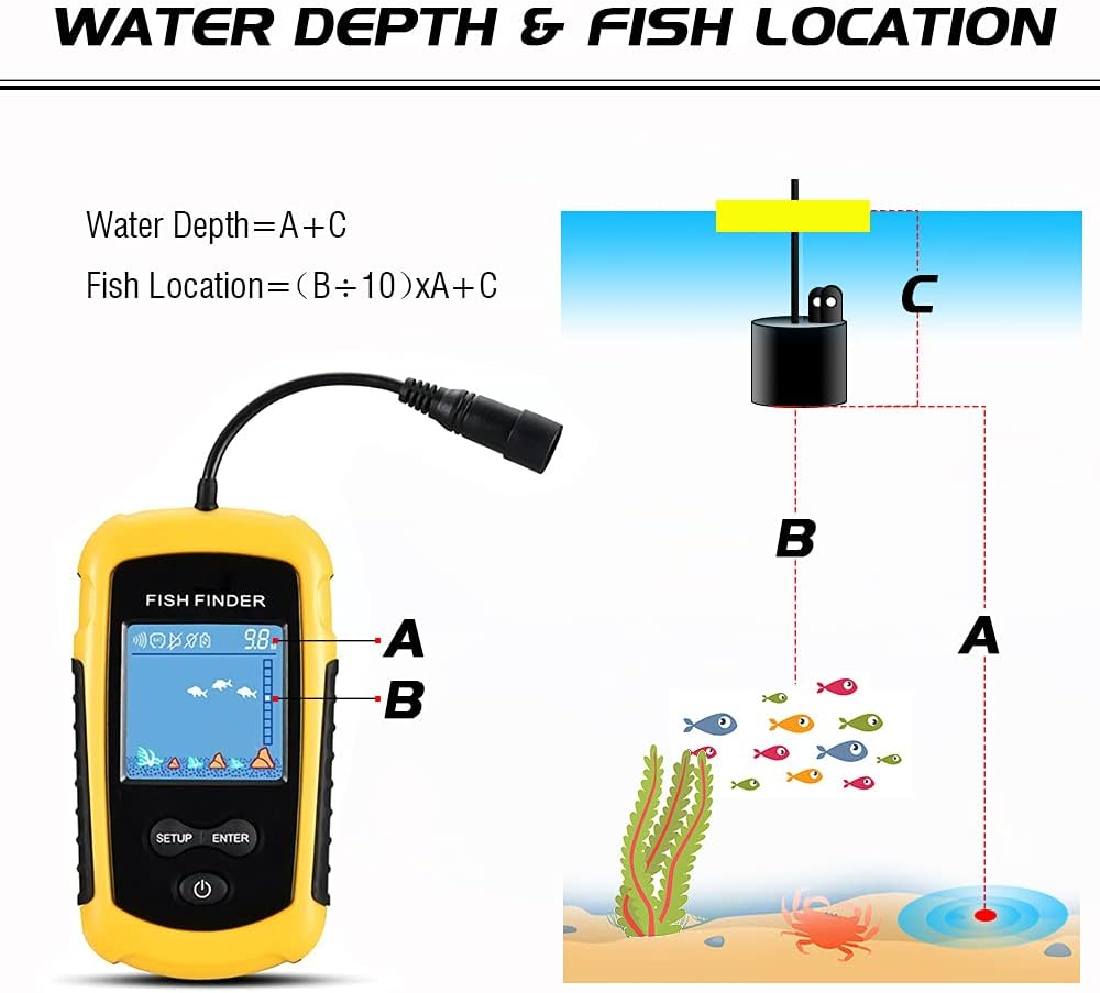 Atibin Handheld Kayak Fish Depth Finder Portable Transducer Fish Finder Sonar Boat Dock Fish Finders Display Water Fishing Yellow Pack of 2