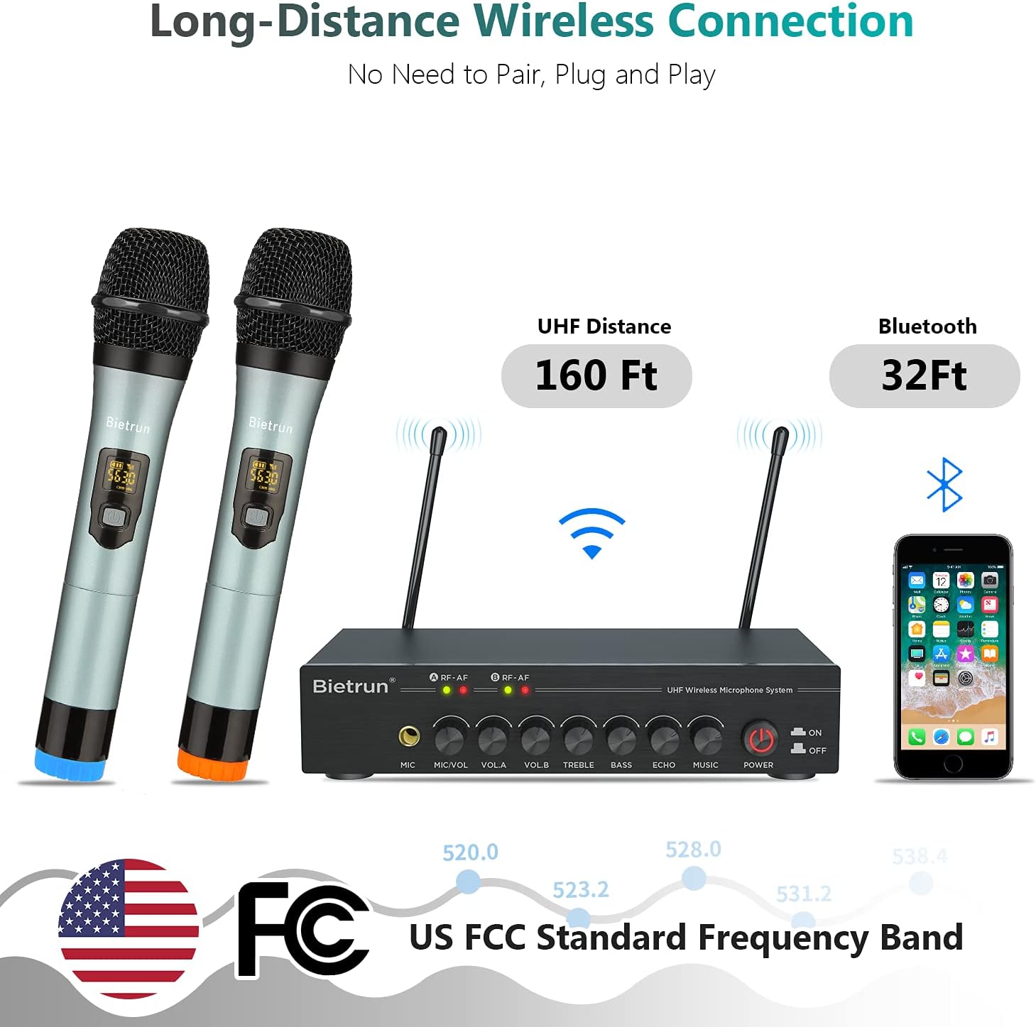 Bietrun Wireless Microphone with Adjustable Echo/Treble/Bass with Bluetooth, 160 ft Range, Metal Dual Dynamic Handheld Mic System, 1/8''＆1/4''Output, for Home Karaoke, Party, Church, DJ, Wedding, KTV Pack of 2