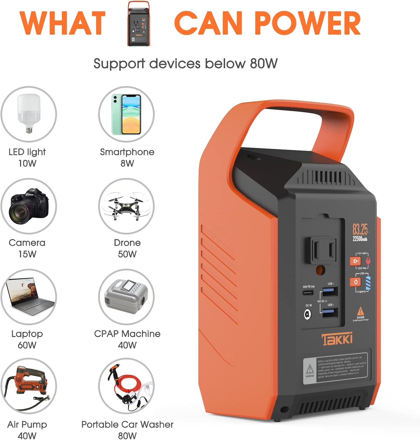 80W Portable Power Station, Portable Camping Generator for Home Use, Power Bank with AC Outlet for Phones, Emergency, Outdoor, Gift