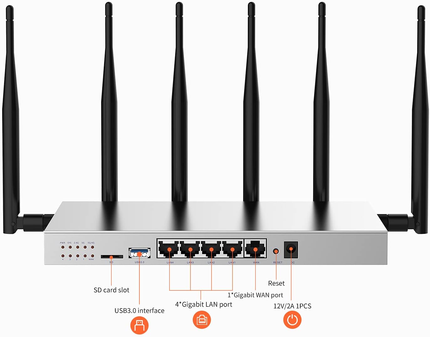 Cioswi Wireless Router WG3526 AC1200 Dual Band PCIE Gigabit WiFi Wireless Router with Mini-PCIe Standard Interface,Detachable External 5dBi Antennas,SIM Card Slot,USB3.0 Port,Silver Metal Shell