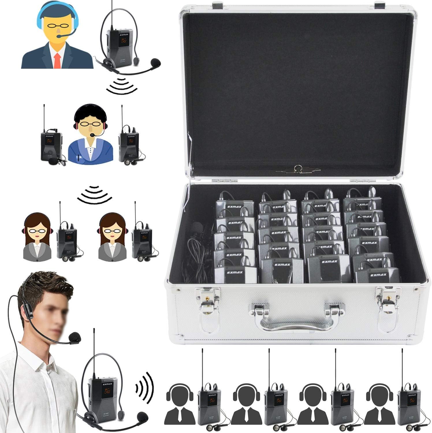 EXMAX EX-938 Wireless Headset Microphone Audio Tour Guide System for Church Translation Teaching Travel Simultaneous Interpretation.(1 Transmitter 20 Receivers with Silver Aluninum Storage Case)