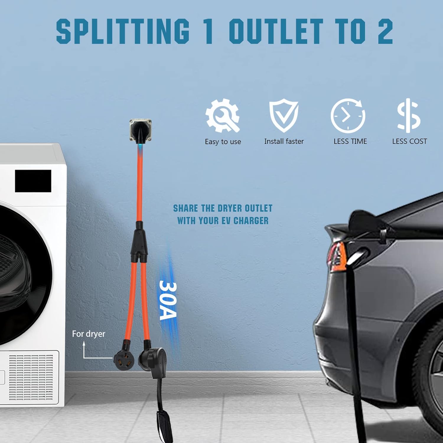 TAUSOM 3 Prong Dryer Splitter 30A, NEMA 10-30P Male to (2) 10-30R Female Receptacle Y Adapter Cord,Splitter Power Cable for Dryer Outlet and Level 2 EV Charger,3FT Pack of 2