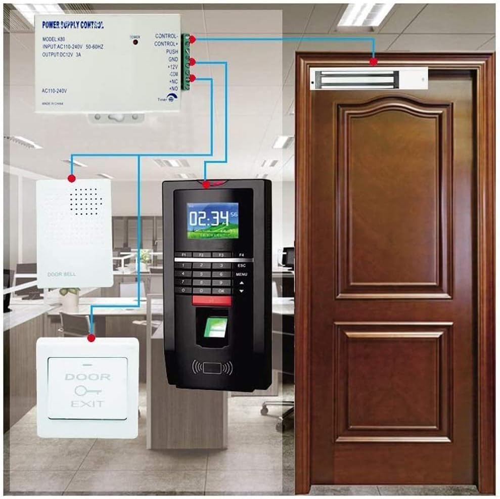 Complete Biometric Kits Fingerprint RFID Access Control System 600Lbs Magnetic Lock TCP/IP Time Attandance