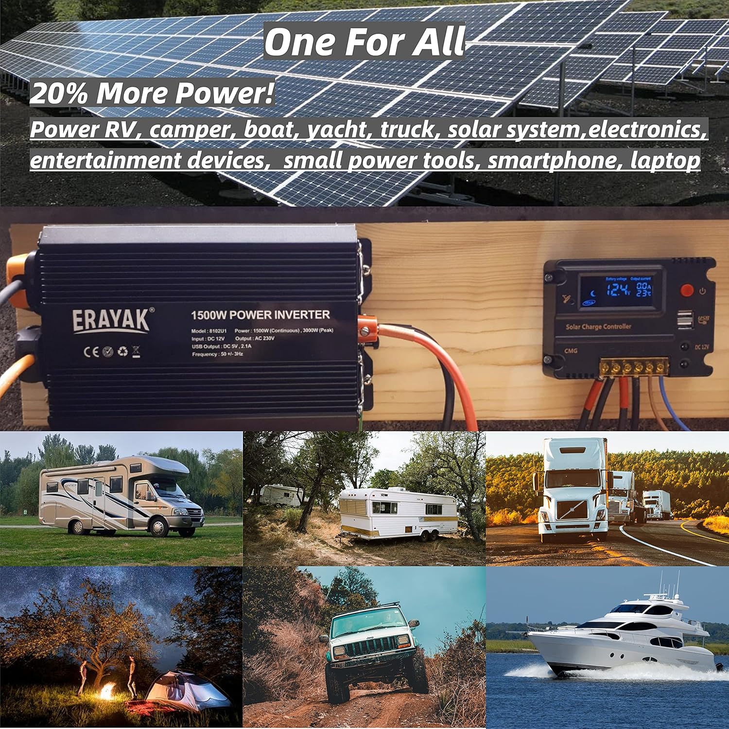 ERAYAK 1500W/3000W Power Inverter 12v to 110v with 3 AC Outlets and Dual 3.1A USB Ports, Inverter for Car Truck RV Solar, Professional-Grade Voltage Converter Modified Sine Wave Inverter