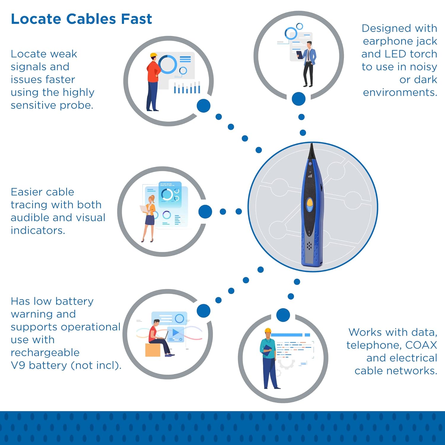 TREND Networks | Amplifier Probe | Data, Telephone, Coax and Electrical Copper Cable Tracing | Cable Identifier and Testing Tool Set