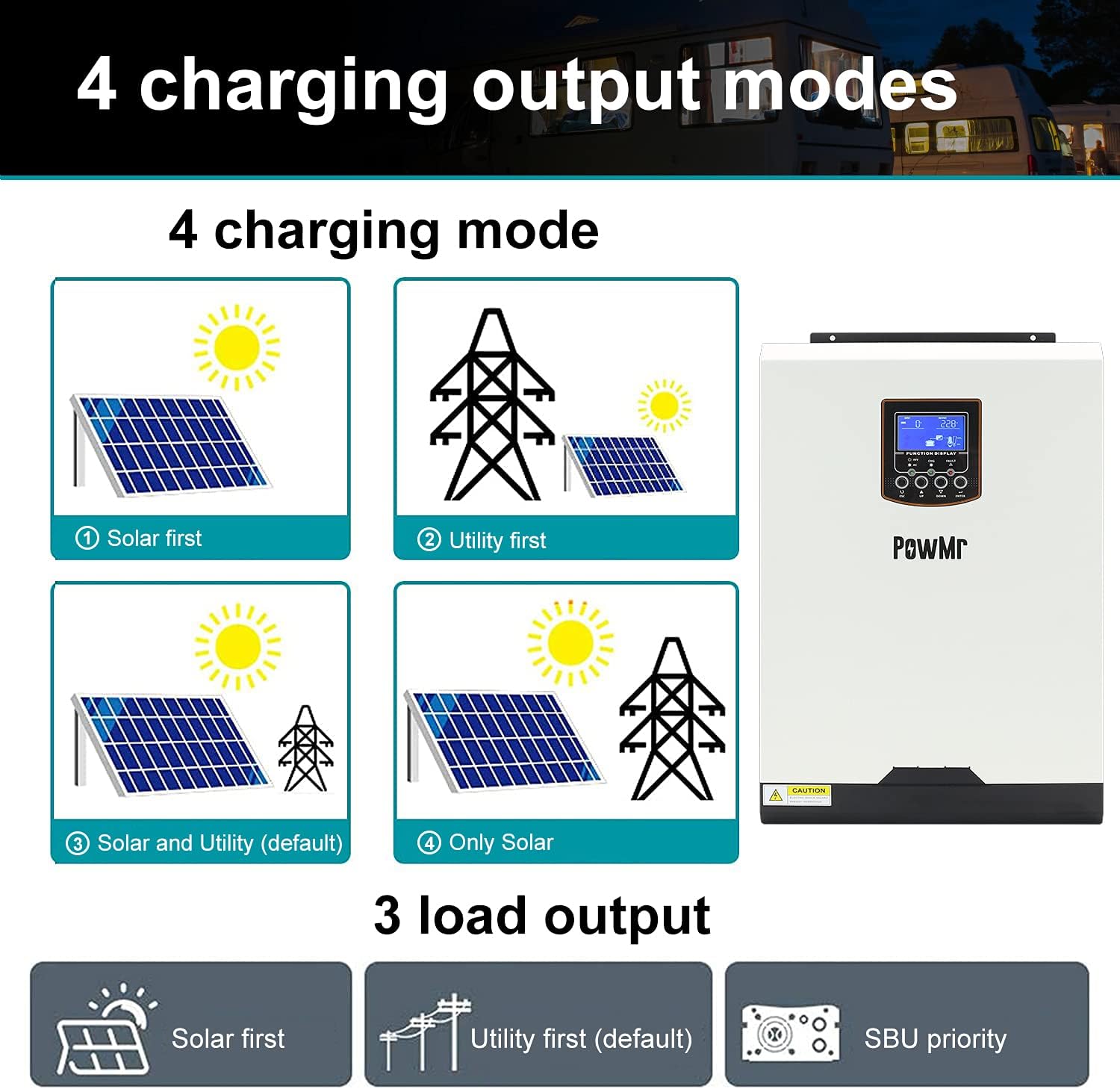 PowMr 5000W Pure Sine Wave Inverter Single Phase 48v DC to 230V AC Built-in 60A MPPT Charge Controller,Hybrid Inverter Support Utility/Generator/Solar Charge
