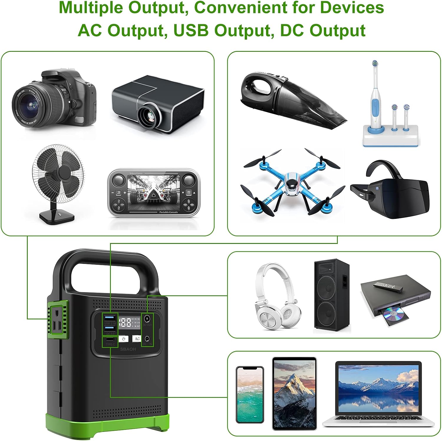 SBAOH Portable Power Station Generator, 80W AC Outlet Camping LED Solar Power Supply Energy Storage for CPAP Home Travel Outdoors Emergency 110V Lithium Battery