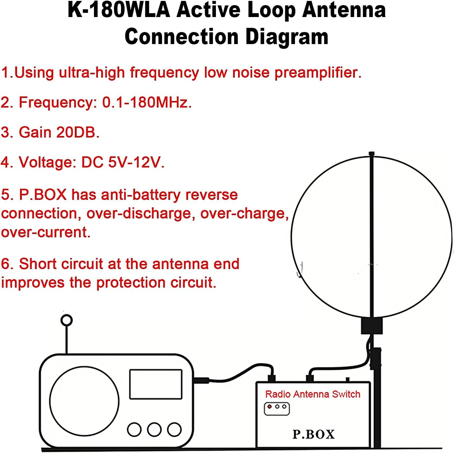 K-180WLA Active Loop Broadband Receiving Antenna 100kHz-180MHz 20dBi SDR Radio Antenna Loop Small Loop Short Wave Antenna